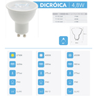 Spot Plafon Sobrepor Box Mr16 Quadruplo Preto + Led 7w Branco