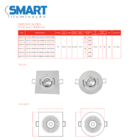 Spot quadrado 5w Branco Quente AVANT