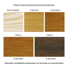 Stain Base Solvente Acetinado Pronto para Uso Imbuia 18L Luxens