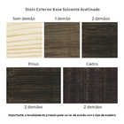 Stain para Madeira Base Solvente Acetinado Nogueira 3,6L Luxens