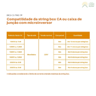 String Box Ca 63a 220/127v Mono/bifásica Clamper - Clfb63 2p