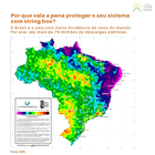 String Box Ca 63a 220/127v Mono/bifásica Clamper - Clfb63 2p