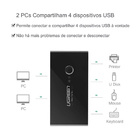 Switch Box Compartilhamento Usb 2.0 Ugreen 4 Em 1 Preto