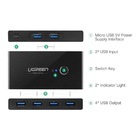Switch Compartilhamento Usb 3.0 Ugreen 4 Em 1 Preto