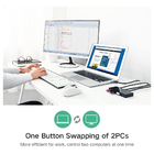 Switch Compartilhamento Usb 3.0 Ugreen 4 Em 1 Preto