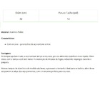 Tampa Com Encaixe Tachos Caldeirões Panela Alumínio 32cm N12