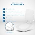 Tampa De Vaso Sanitario Com Amortecedor Boss Matte Black Pret