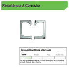 Tampa Puxador Barra para Móveis Zamac Cinza 20,5mm 2 unidades