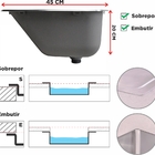 Tanque Inox Lavanderia Sobrepor Ou Embutir Polido 22l