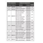 Tanque Montado Jacuzzi 26TP-II