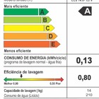 Tanquinho Colormaq 14kg Semiautomática 127(110)V Branco