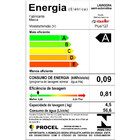 Tanquinho Mueller 4.5kg Plus Branco 220V