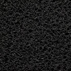 Tapetes Capacho A Metro - Escolha Cor E Metragem - Compriment