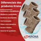 Te Soldável - Krona 32mm