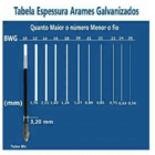 Tela Soldada Alambrado Segurança 7 5x5 1 20x25m 2 1mm Morlan