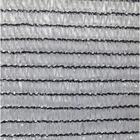 Tela Sombreamento 7,00 X 104 Metros