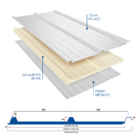 Telha Térmica Sanduíche Branca Com Forro 4,55 Metros – Núcleo