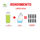 Tenso Multilimpador Maxbio 1l