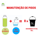 Tenso Multilimpador Maxbio 1l