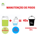 Tenso Multilimpador Maxbio 5l