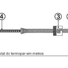 Termopar Flexível Baioneta Tipo J Fe-co - 1 Metro