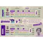 Terrô Super Solo Substrato Grow Orgânico 7l