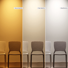 Tinta Acrílica Fosca Premium Interior Gelo 18 L Luxens