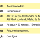 Tinta Acrílica Impermeabilizante Para Telhas 10 Lt  Cerâmica