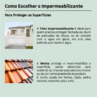 Tinta Impermeabilizante Paredes e Muros 18L Branco Hydronorth