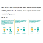 Tinta Para Gesso E Drywall Branca 3,6 Litros Lukscolor