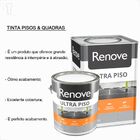 Tinta Renove Pisos E Quadras Chumbo 3600ml