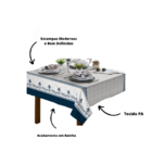 Toalha De Mesa 4 Lugares Quadrada Rústica Luxo 1,40x1,40m Flo