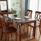 Toalha De Mesa Plástico Transparente Impermeável 2,50 X 1,40