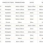 Toalha De Mesa Retangular Karsten 6 Lugares Coraline