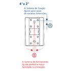 Tomada Dupla Fame Evidence 2p+t 10a Com Placa 4x2 Branco