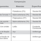 Tomadas Sobrepor Retangular Dupla 2p + T 20a (16519) Ilumi