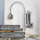 Tormeira Gourmet Filtro Cozinha Parede Gw Comercial