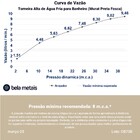 Torneira Alta De Água Fria Para Banheiro (murat Preta)