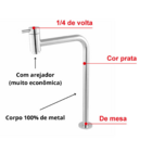 Torneira alta pia cuba sobrepor 1/4 de volta metal cromado lu