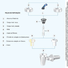 Torneira Bebedouros E Purificadores Top Branca
