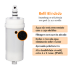 Torneira Com Filtro Gourmet Emborrachada Preta Parede Casagra