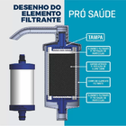 Torneira Com Filtro Monocomando Para Cozinha De Parede Luxo