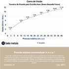 Torneira De Parede Para Cozinha Inox (grace Ouro Fosca)