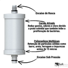 Torneira Filtro Gourmet Flexível Cozinha Parede Cone Preto