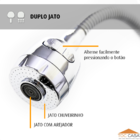 Torneira Gourmet Mesa Bica Prata - (ef)