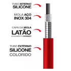 Torneira Misturador Cozinha De Mesa Gourmet Duplo Jato 1/4v.