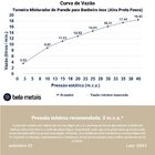 Torneira Misturador De Parede Para Banheiro Inox (alva Preta