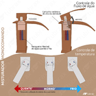 Torneira Misturador Monocomando Baixa De Banheiro Lavabo Bron