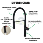 Torneira Moncomando Gourmet Preta Cozinha