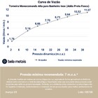 Torneira Monocomando Alta Para Banheiro Inox (adda Preta)